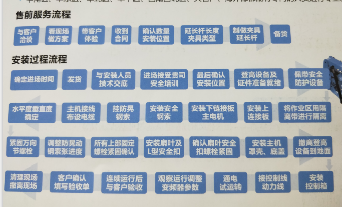瑞泰風(fēng)工業(yè)大風(fēng)扇、鋼結(jié)構(gòu)廠房通風(fēng)降溫方案、廠房車間通風(fēng)降溫方案、大型工業(yè)風(fēng)扇、物流倉(cāng)儲(chǔ)大風(fēng)扇、大吊扇、工業(yè)風(fēng)扇、廠房車間降溫設(shè)備、廠房車間通風(fēng)設(shè)備、車間溫控設(shè)備、工業(yè)大吊扇、工業(yè)大風(fēng)扇、工業(yè)節(jié)能風(fēng)扇、湖北瑞兆偉業(yè)通風(fēng)降溫科技有限公司、瑞泰風(fēng)工業(yè)大風(fēng)扇