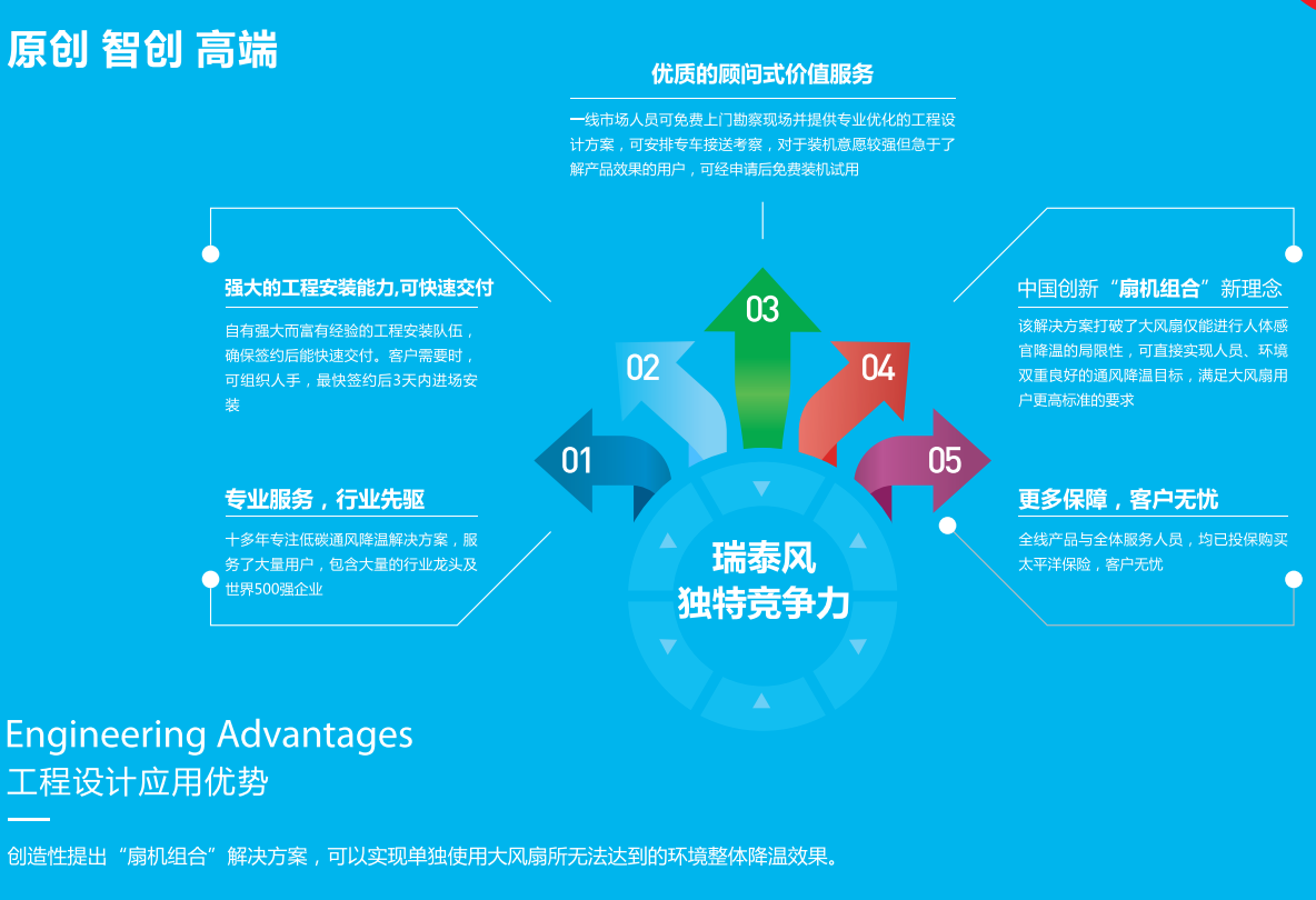大風(fēng)扇、工業(yè)大風(fēng)扇、湖北工業(yè)大風(fēng)扇、瑞泰風(fēng)工業(yè)大風(fēng)扇、湖北瑞泰風(fēng)工業(yè)大風(fēng)扇、工業(yè)吊扇、工業(yè)大吊扇、大型節(jié)能風(fēng)扇、通風(fēng)、降溫、廠房降溫、廠房通風(fēng)、湖北廠房降溫、湖北廠房通風(fēng)降溫、車間通風(fēng)、車間降溫、通風(fēng)降溫、車間通風(fēng)降溫、湖北車間降溫、湖北車間通風(fēng)降溫、工廠車間降溫
