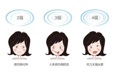 大風(fēng)扇、工業(yè)大風(fēng)扇、湖北工業(yè)大風(fēng)扇、瑞泰風(fēng)工業(yè)大風(fēng)扇、湖北瑞泰風(fēng)工業(yè)大風(fēng)扇、工業(yè)吊扇、工業(yè)大吊扇、通風(fēng)、降溫、廠房降溫、廠房通風(fēng)、湖北廠房降溫、湖北廠房通風(fēng)降溫、車間通風(fēng)、車間降溫、通風(fēng)降溫、車間通風(fēng)降溫、湖北車間降溫、湖北車間通風(fēng)降溫、工廠車間降溫