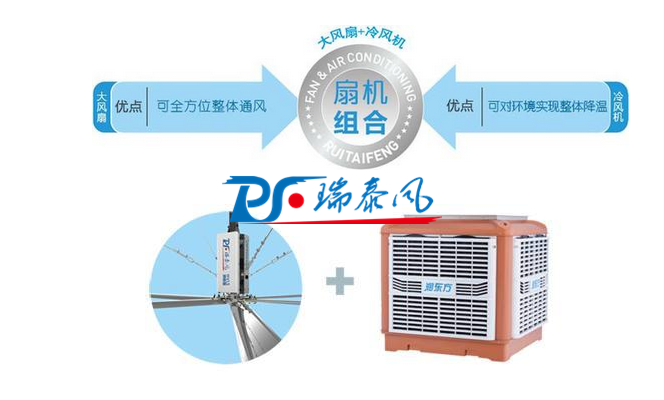 冬至快樂！瑞泰風“扇機組合”續(xù)寫高大廠房車間降溫新風采！