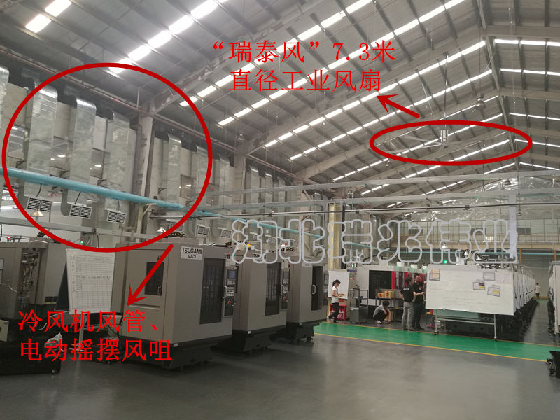 扇機(jī)組合，大型建筑室內(nèi)空間制冷的首選