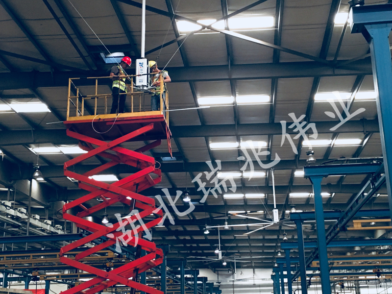 適合安裝湖北瑞兆工業(yè)大風扇的場所有哪些？