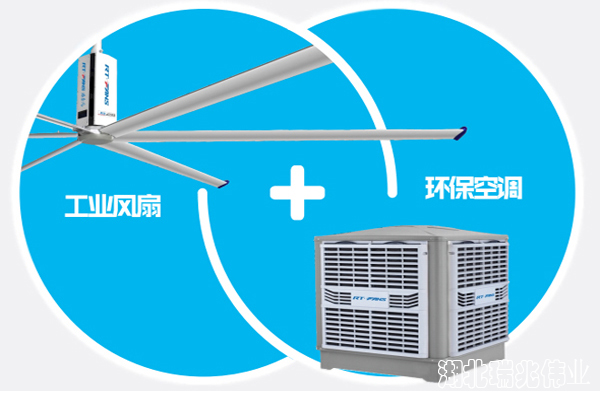 高大型廠房送新風(fēng)，就找“扇機(jī)組合”省電省錢專家瑞泰風(fēng)